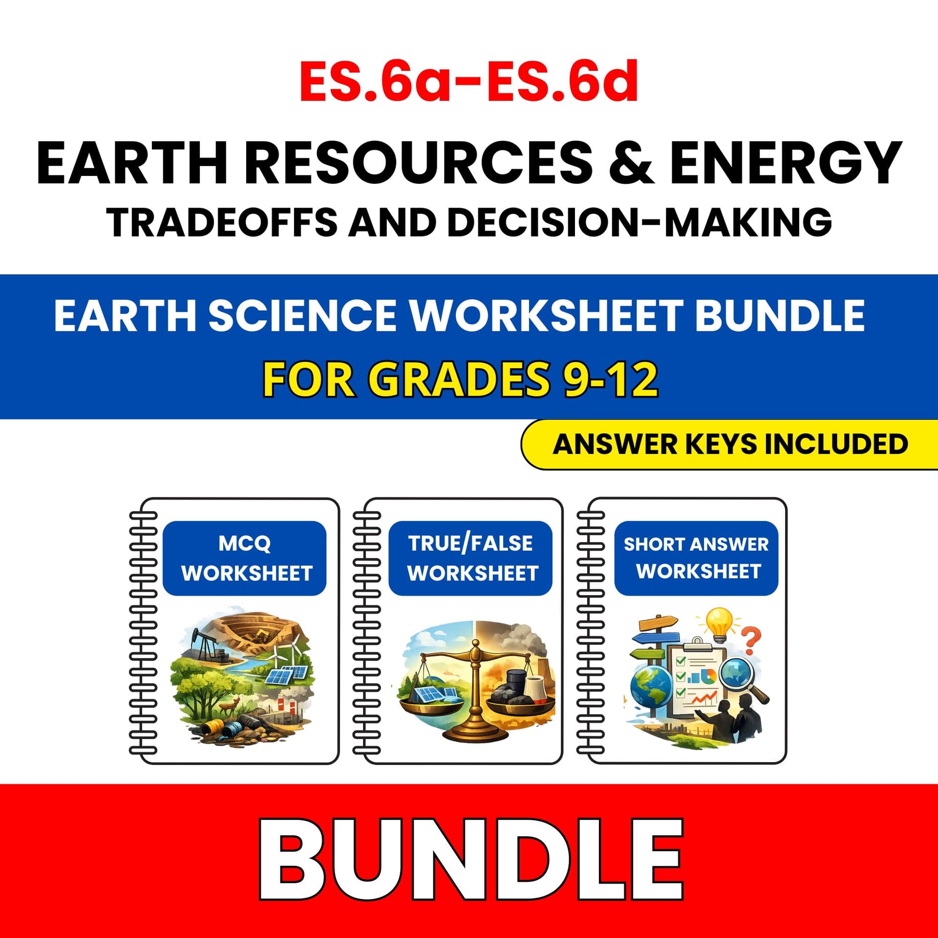 VA SOL Earth Science | Earth Resources | 45 Worksheets BUNDLE | Grade 9-12